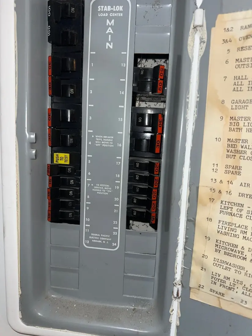 The interior of a Federal Pacific Stab-Lok load center with the deadfront in place, showing red-tipped breaker handles and Stab-Lok branding